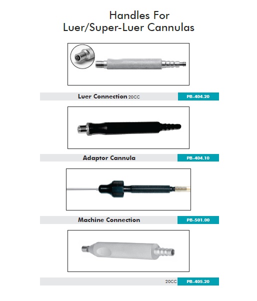 Cannula Handles