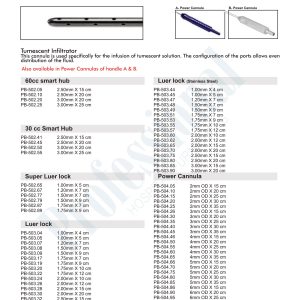 Liposuction Infiltrator Cannula