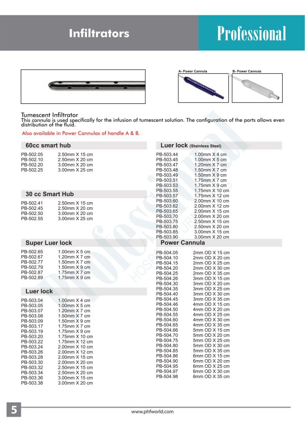 Liposuction Infiltrator Cannula